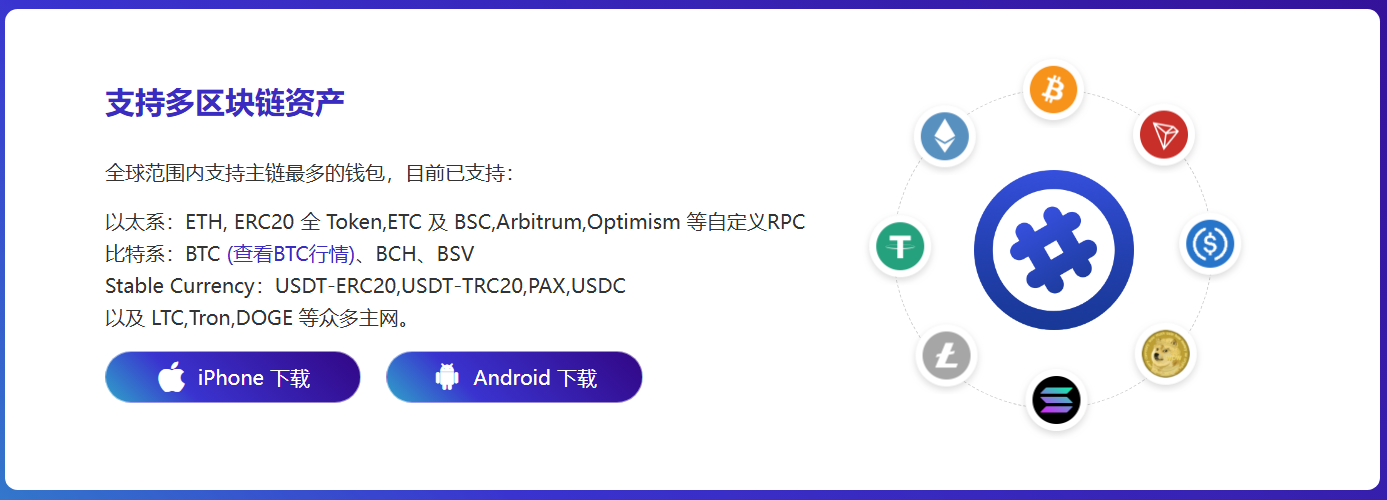 列表